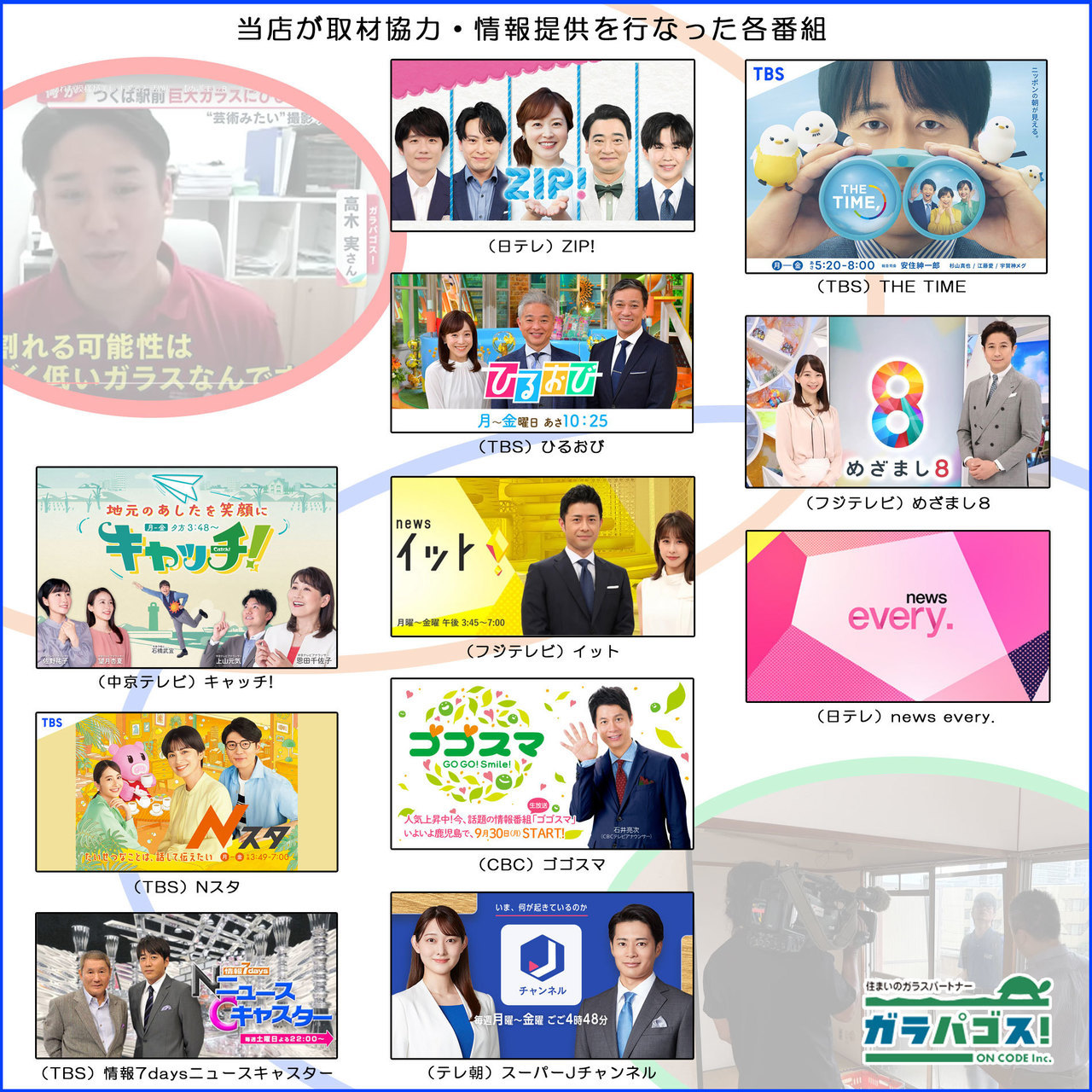 鏡のテレビ取材